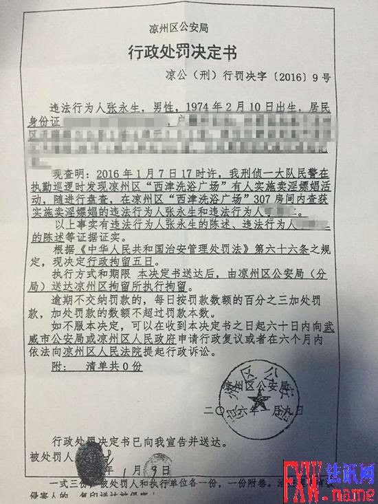 行政处罚决定
